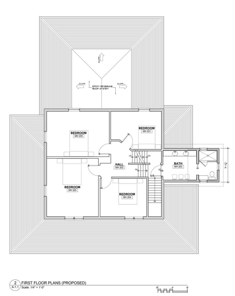 Main-House-First