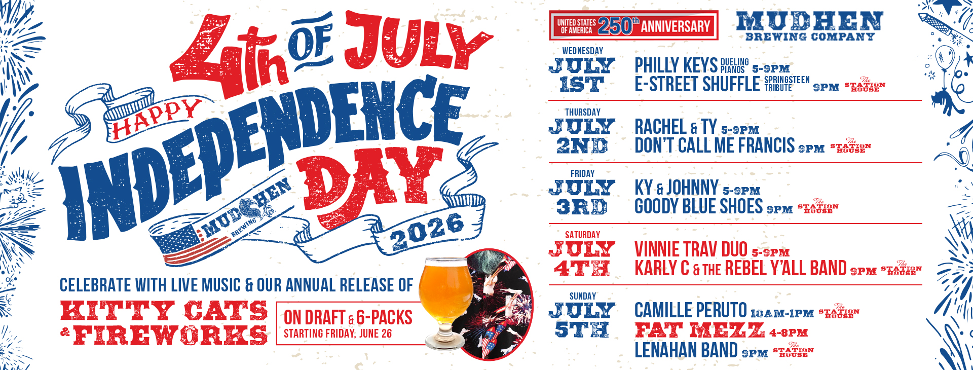 Slider MudHen 4th of July 2026